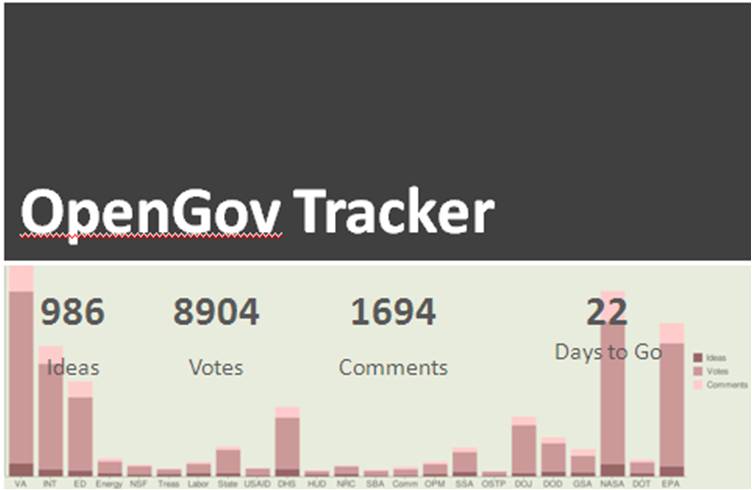OpenGov_Tracker.jpg