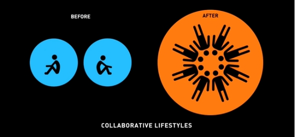 collaborative_lifestyles.jpg