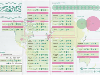 infographic-the-world-of-p2p-carsharing-simmons-14-03-2012-01.jpg