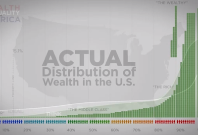 wealthinequality.png