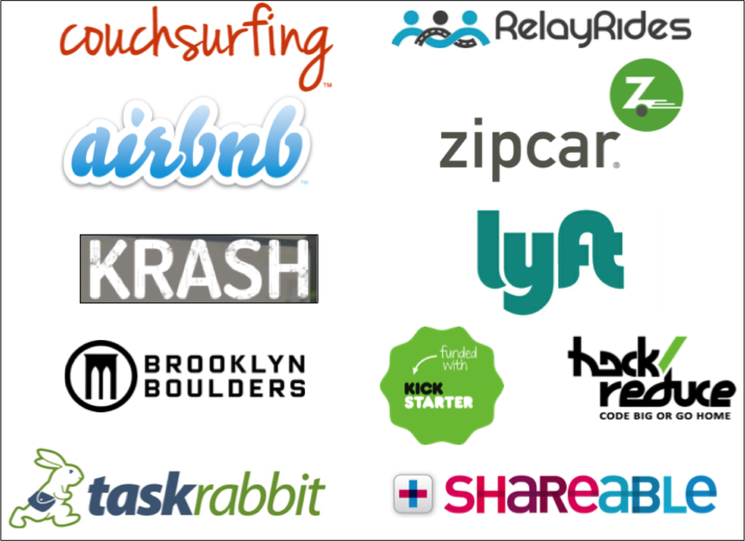 Screenshot Sharing Logos Pic.png