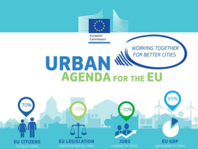 eu-urban-agenda-infographics.jpg