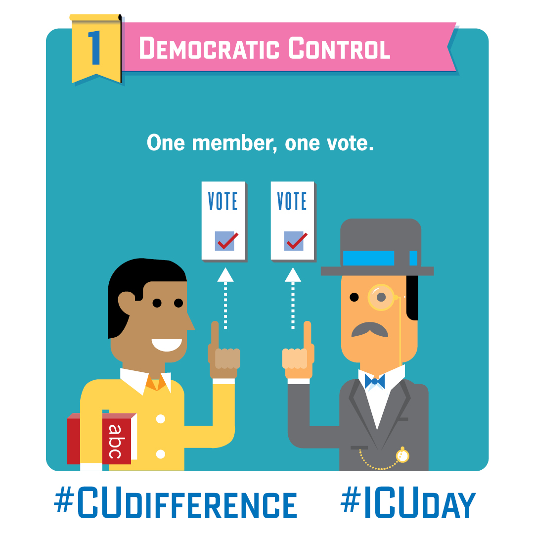 2016-ICU-Day- Principle-1.jpg