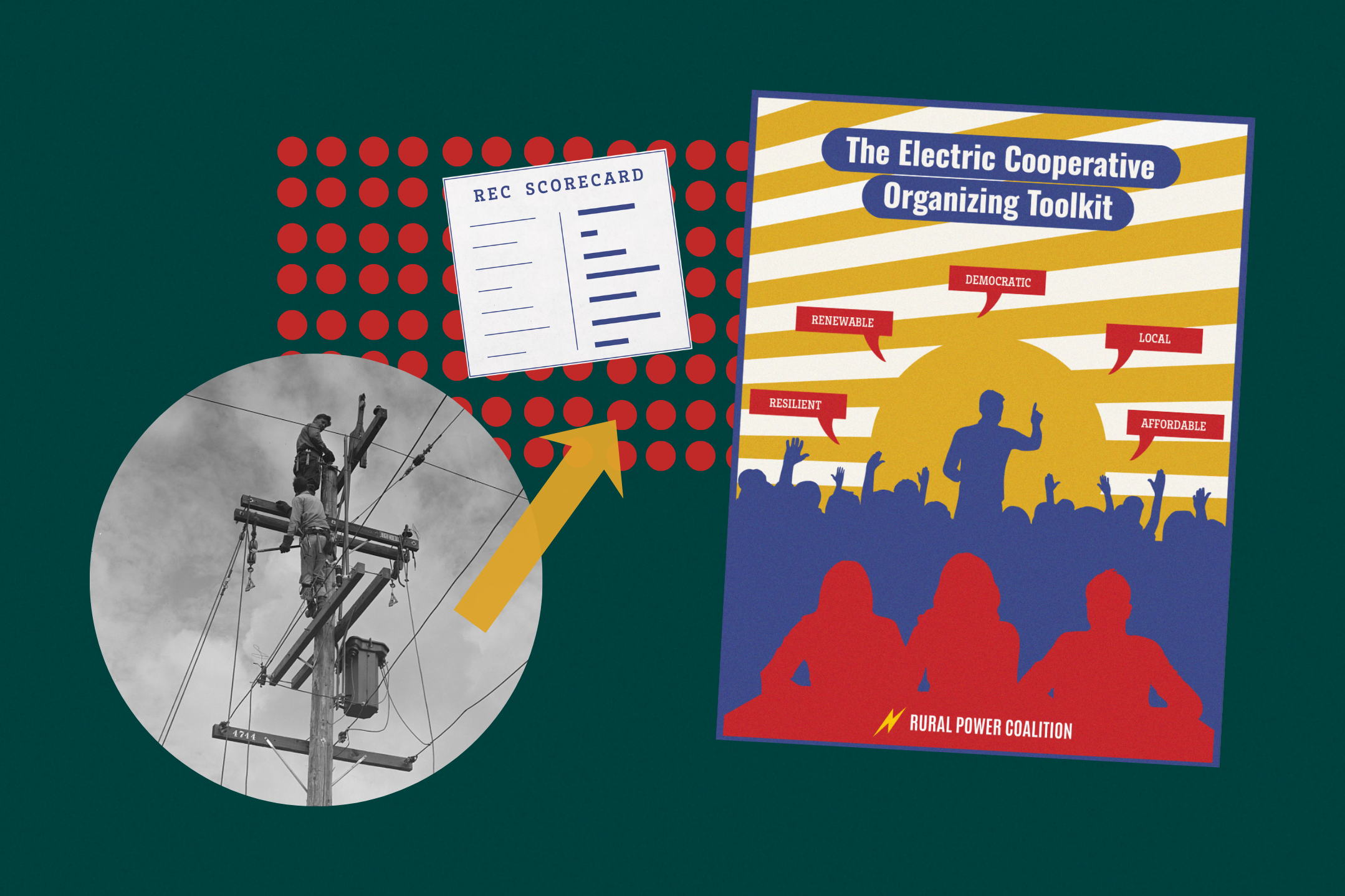 Collage featuring the Rural Electric Cooperative Organizing toolkit